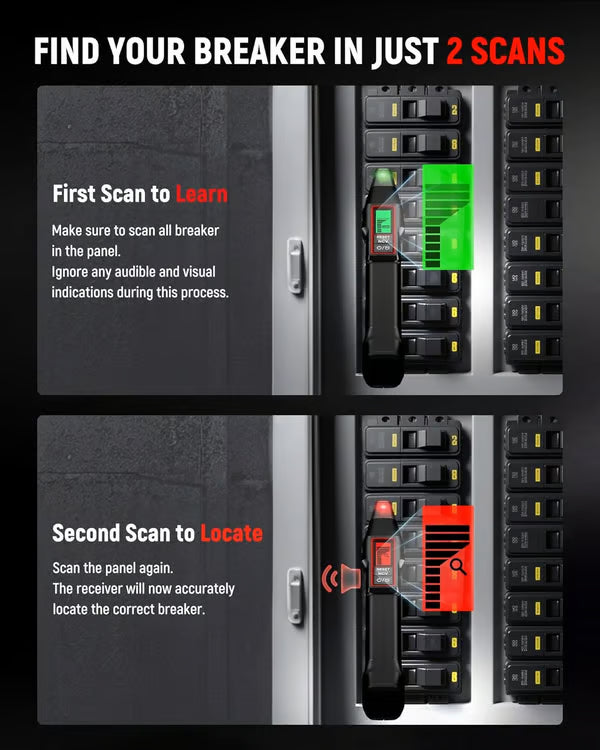 Black Friday--- KT301P Circuit Breaker Finder review – For frustration free finding
