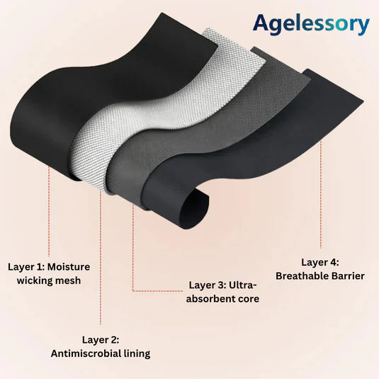 🔥2026 New Year Special Offer｜🎉Agelessory Leak-Proof Underwear That Won't Let You Down