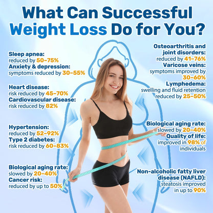 𝑫𝑶𝑻𝑨𝑳𝑬® 𝑴𝒆𝒕𝒂𝒃𝒐𝒍𝒊𝒄 𝑵𝒂𝒏𝒐 𝑴𝒊𝒄𝒓𝒐𝒏𝒆𝒆𝒅𝒍𝒆 𝑷𝒂𝒕𝒄𝒉(𝐉𝐮𝐬𝐭 𝐨𝐧𝐜𝐞 𝐚 𝐝𝐚𝐲, 𝐯𝐢𝐬𝐢𝐛𝐥𝐞 𝐜𝐡𝐚𝐧𝐠𝐞𝐬 𝐢𝐧 𝟕 𝐝𝐚𝐲𝐬）𝘽𝙚𝙧𝙗𝙚𝙧𝙞𝙣𝙚 + 𝙈𝙤𝙧𝙞𝙣𝙜𝙖 𝙁𝙤𝙧𝙢𝙪𝙡𝙖 ✅ 𝐅𝐨𝐫 𝐨𝐛𝐞𝐬𝐢𝐭𝐲, 𝗟𝗼𝗼𝘀𝗲 𝘀𝗸𝗶𝗻,𝐝𝐢𝐚𝐛𝐞𝐭𝐞𝐬, 𝐬𝐥𝐞𝐞𝐩 𝐚𝐩𝐧𝐞𝐚, 𝐣𝐨𝐢𝐧𝐭 𝐢𝐬𝐬𝐮𝐞𝐬, 𝐚𝐧𝐝 𝐦𝐨𝐫𝐞