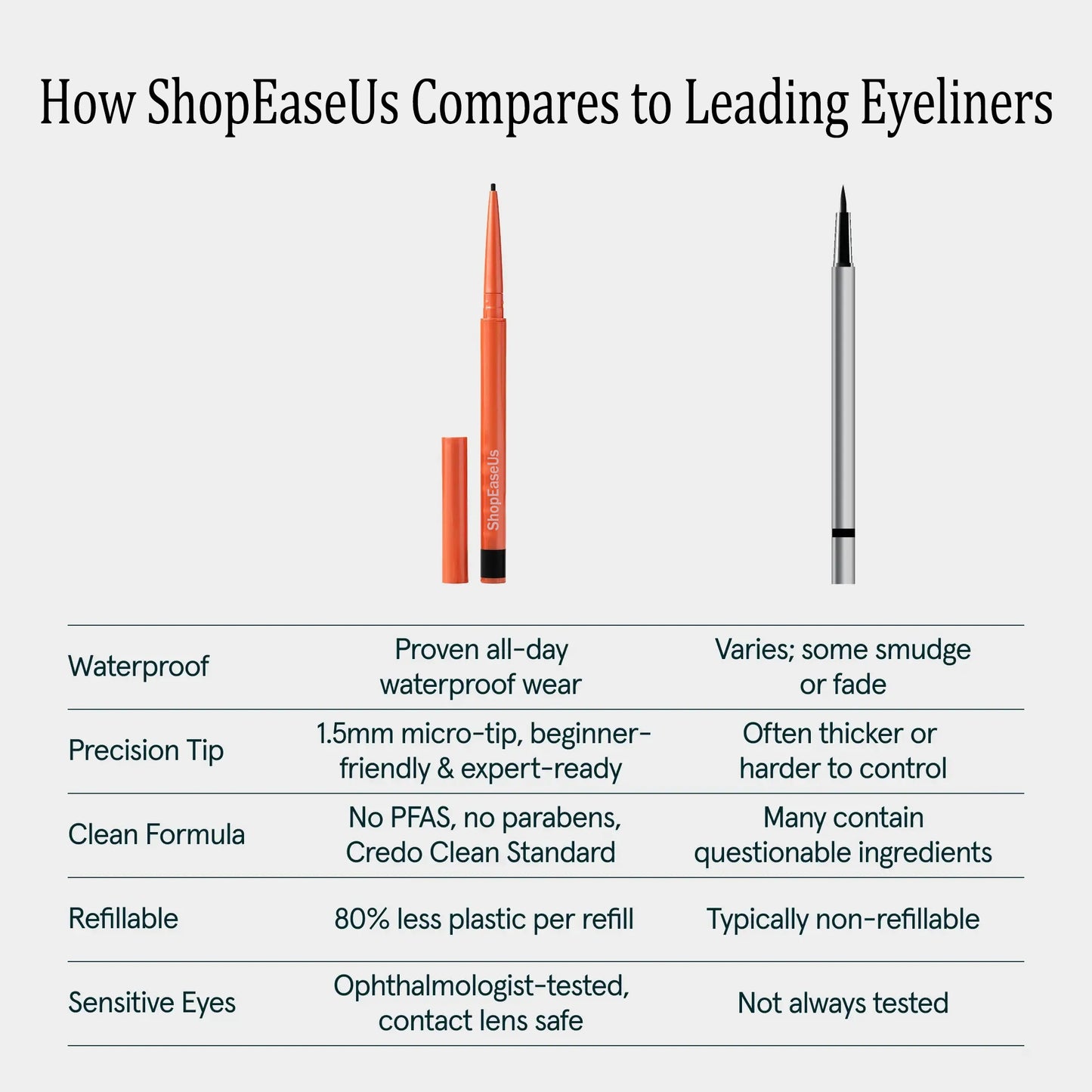 Waterproof Precision Eyeliner