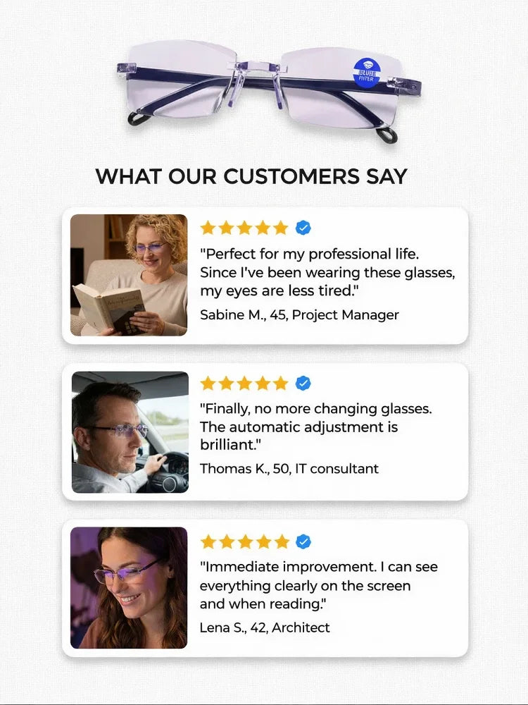 [Vision Returns to 20 Years Old] Smart Zoom Comfort Reading Glasses