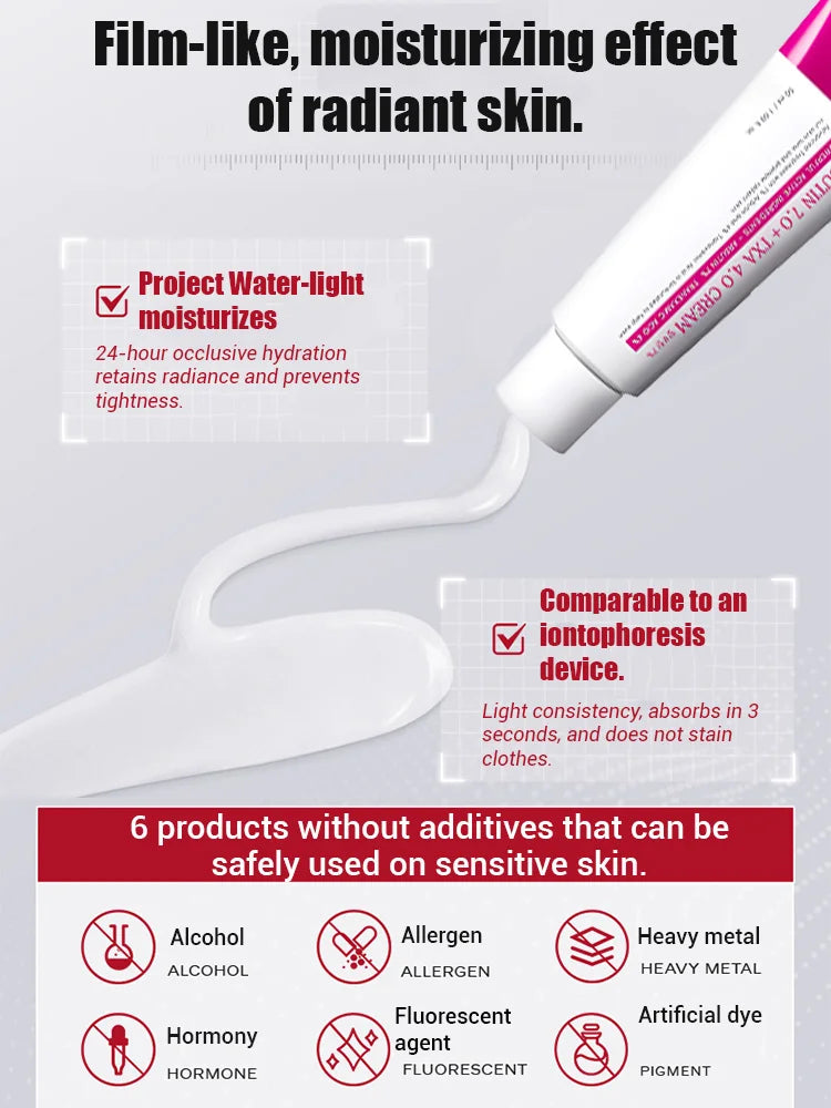 Arbutin and Niacinamide Anti-Wrinkle Cream