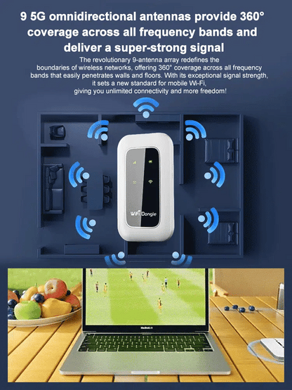 [Power on and use, free for life] All-network portable wifi