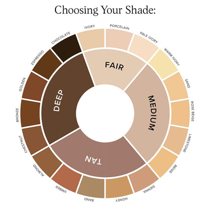 💥Luminous Under-Eye Corrector Stick SPF 41