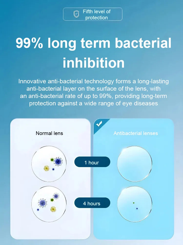 📚 Smart Zoom Photochromic Reading Glasses – Auto-Darkening Lenses, Clear Zoom Vision & All-Day Eye Comfort 👀✨