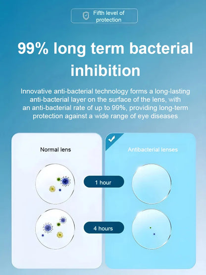 📚 Smart Zoom Photochromic Reading Glasses – Auto-Darkening Lenses, Clear Zoom Vision & All-Day Eye Comfort 👀✨