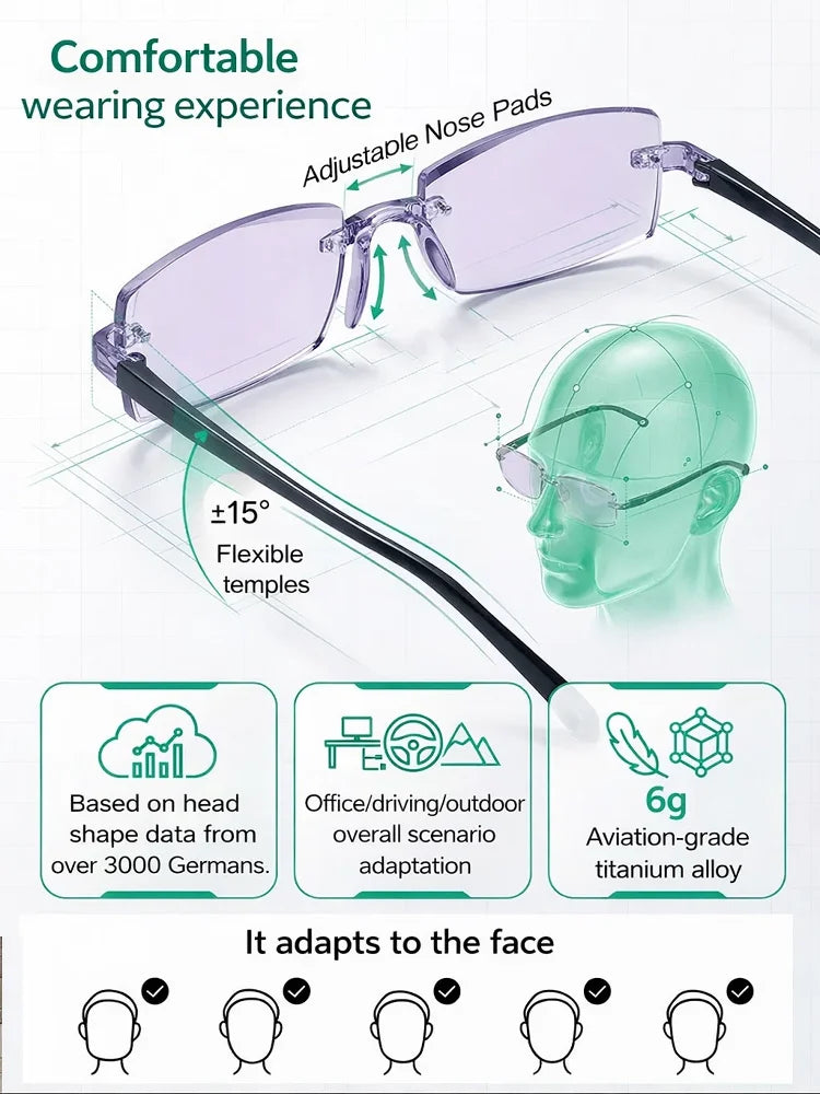 [Vision Returns to 20 Years Old] Smart Zoom Comfort Reading Glasses