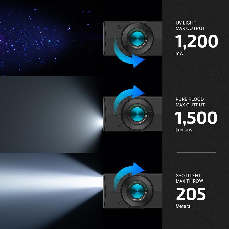 Rethink Light Tactical Flashlight – High Power, Long Battery, Military-Grade Build