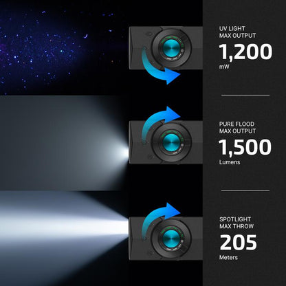 Rethink Light Tactical Flashlight – High Power, Long Battery, Military-Grade Build