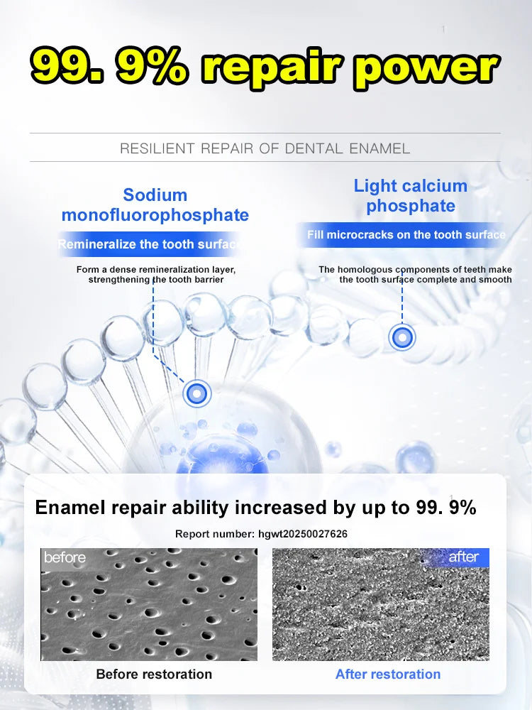 [Instant Repair Toothpaste] 7.5% Nano Hydroxyapatite Toothpaste