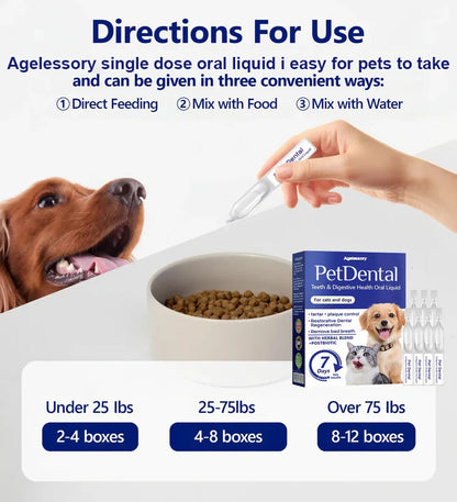 [𝐎𝐟𝐟𝐢𝐜𝐢𝐚𝐥 𝐒𝐭𝐨𝐫𝐞]👑👑 Agelessory® 𝐏𝐞𝐭 𝐃𝐞𝐧𝐭𝐚𝐥 & 𝐃𝐢𝐠𝐞𝐬𝐭𝐢𝐯𝐞 𝐇𝐞𝐚𝐥𝐭𝐡 𝐎𝐫𝐚𝐥 𝐋𝐢𝐪𝐮𝐢𝐝 – 𝐃𝐞𝐧𝐭𝐚𝐥 𝐜𝐥𝐞𝐚𝐧𝐢𝐧𝐠, 𝐟𝐫𝐞𝐬𝐡𝐞𝐫 𝐛𝐫𝐞𝐚𝐭𝐡, 𝐫𝐞𝐦𝐨𝐯𝐞𝐬 𝐭𝐚𝐫𝐭𝐚𝐫, 𝐬𝐮𝐩𝐩𝐨𝐫𝐭𝐬 𝐠𝐮𝐦 𝐫𝐞𝐠𝐞𝐧𝐞𝐫𝐚𝐭𝐢𝐨𝐧 (𝐟𝐨𝐫 𝐂𝐚𝐭𝐬 & 𝐃𝐨𝐠𝐬)