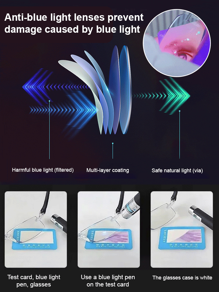 📚 Smart Zoom Photochromic Reading Glasses – Auto-Darkening Lenses, Clear Zoom Vision & All-Day Eye Comfort 👀✨