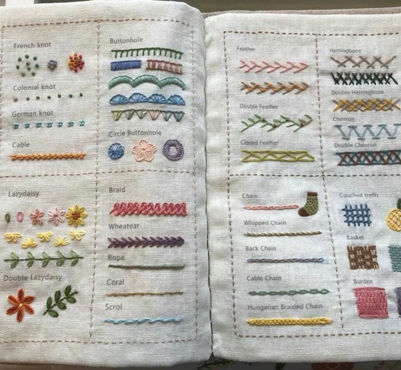 ❤️Beginner-Friendly🪡Stitch Book 📖with 106 different stitches