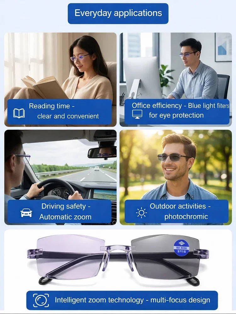 [Vision Returns to 20 Years Old] Smart Zoom Comfort Reading Glasses