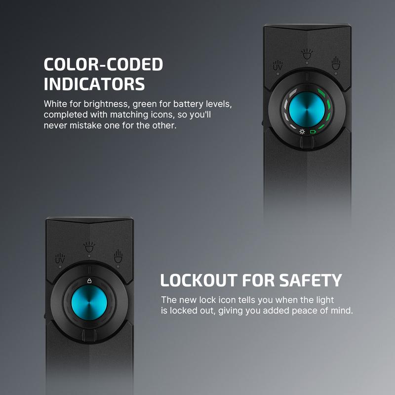 Rethink Light Tactical Flashlight – High Power, Long Battery, Military-Grade Build