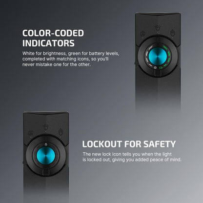 Rethink Light Tactical Flashlight – High Power, Long Battery, Military-Grade Build