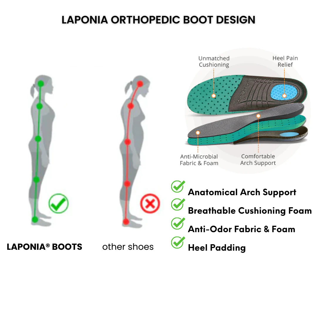 🔥Christmas Day Sale OFF🔥 - Kickly Orthopedic Fleece Slip-On Boots