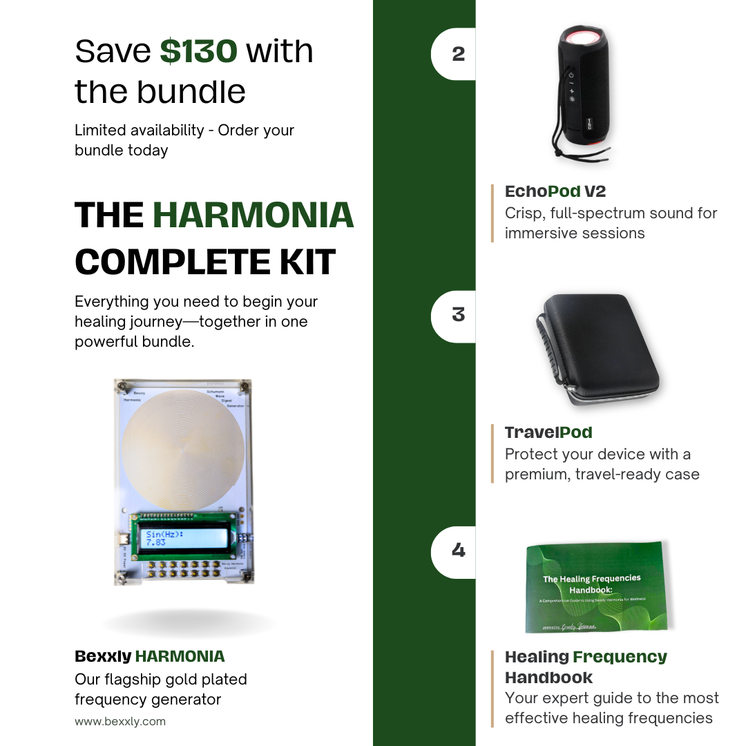 Agelessory Complete Kit