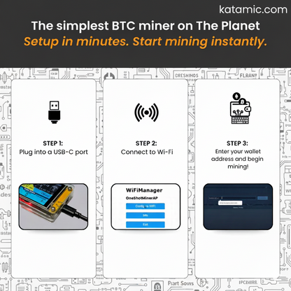 Hash One PRO Miner (2025 Edition)