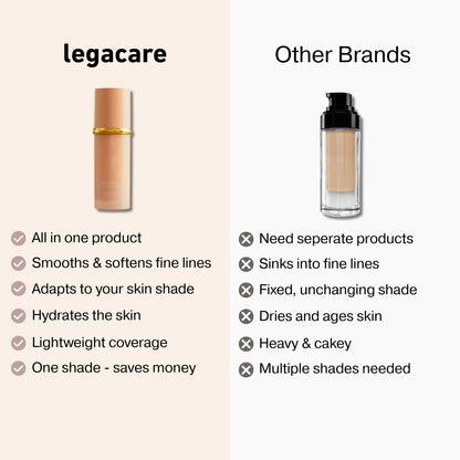 Original Changing Foundation-4-in-1