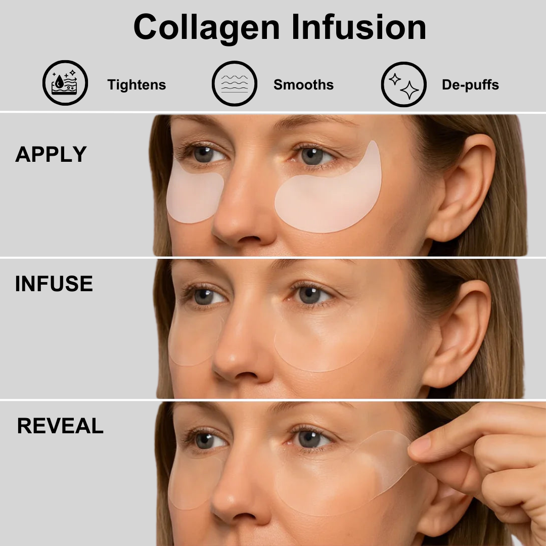 InstantFirm Eye Patches | 1+1 FREE