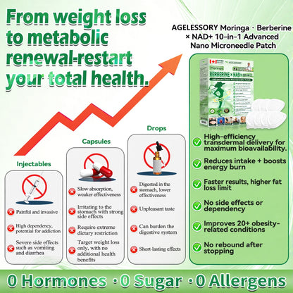 💖💖 AGELESSORY® 𝙈𝒐𝒓𝒊𝒏𝒈𝗮 · 𝗕𝗲𝗿𝗯𝐞𝐫𝐢𝐧𝙚 × 𝙉𝑨𝑫+ 𝟏𝟎-𝙞𝙣-𝟏 𝘼𝒅𝒗𝒂𝒏𝒄𝒆𝐝 𝐍𝐚𝐧𝙤 𝙈𝙞𝙘𝙧𝙤𝙣𝒆𝒆𝒅𝒍𝐞 𝐏𝐚𝐭𝙘𝙝(𝐉𝐮𝐬𝐭 𝐨𝐧𝐜𝐞 𝐚 𝐝𝐚𝐲, 𝐯𝐢𝐬𝐢𝐛𝐥𝐞 𝐜𝐡𝐚𝐧𝐠𝐞𝐬 𝐢𝐧 𝟕 𝐝𝐚𝐲𝐬） ✅ 𝐅𝐨𝐫 𝐨𝐛𝐞𝐬𝐢𝐭𝐲, 🅛🅞🅞🅢🅔 🅢🅚🅘🅝,𝐝𝐢𝐚𝐛𝐞𝐭𝐞𝐬, 𝐬𝐥𝐞𝐞𝐩 𝐚𝐩𝐧𝐞𝐚, 𝐣𝐨𝐢𝐧𝐭 𝐢𝐬𝐬𝐮𝐞𝐬, 𝐚𝐧𝐝 𝐦𝐨𝐫𝐞