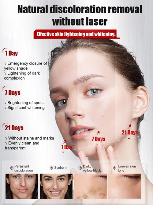 Arbutin and Niacinamide Anti-Wrinkle Cream