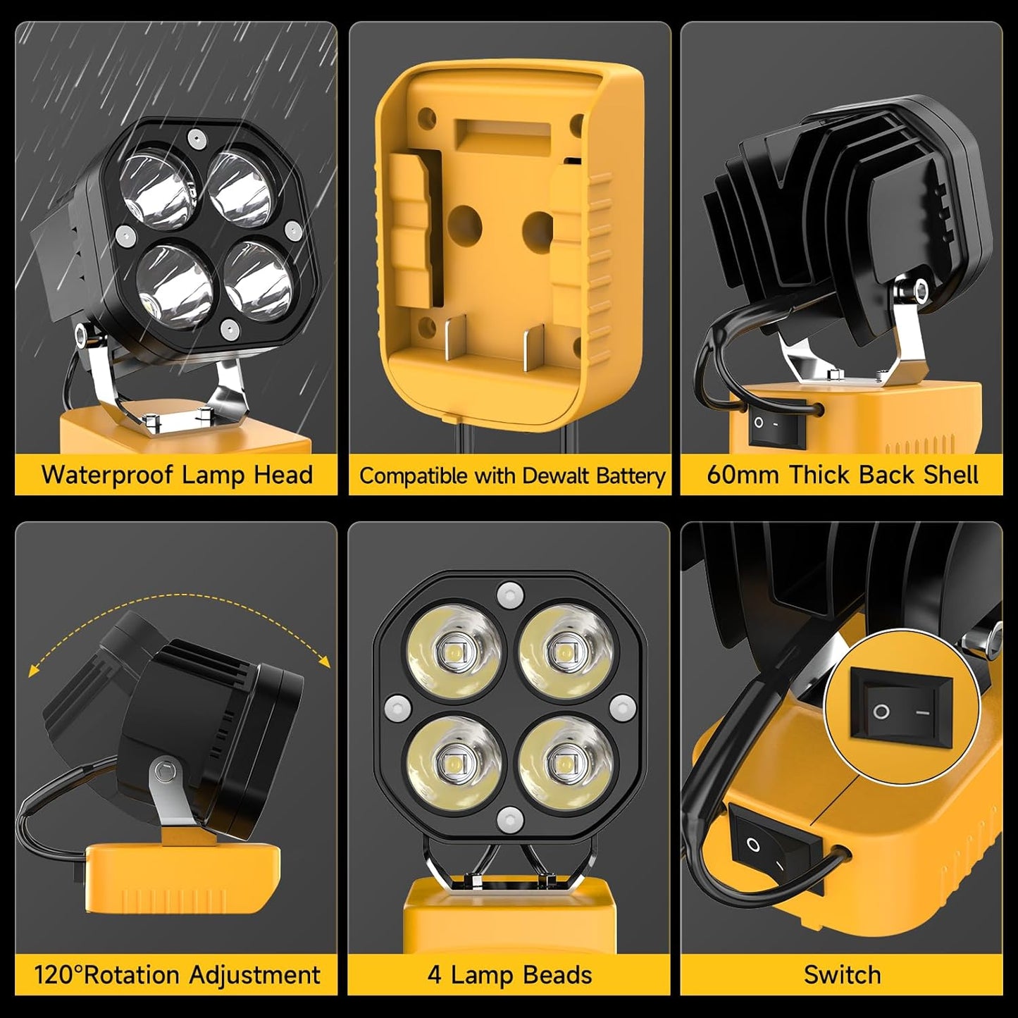 LED Work Light Compatible with Milwaukee 18V Battery/Dewalt 18V&20V Battery