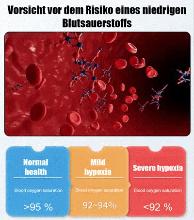 Professional-Grade Blood Oxygen Monitor | 99% Accurate