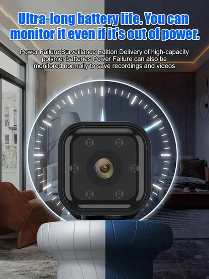 A901 360° Panoramic Wireless Home Security Camera – Full HD Remote Monitoring via Smartphone