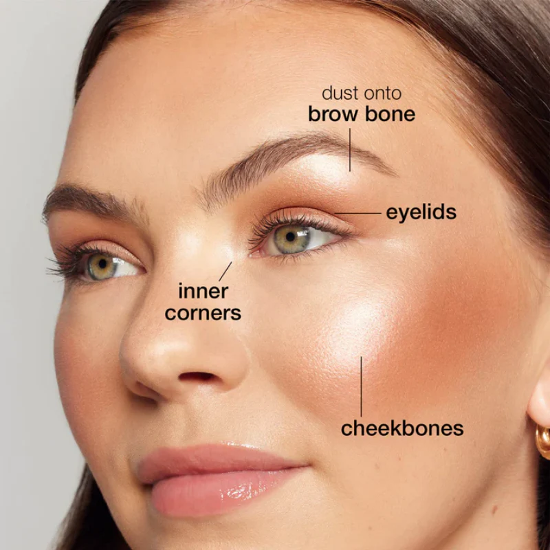 Glow Wardrobe Eye & Cheek Palette