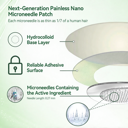 💖💖 AGELESSORY® 𝙈𝒐𝒓𝒊𝒏𝒈𝗮 · 𝗕𝗲𝗿𝗯𝐞𝐫𝐢𝐧𝙚 × 𝙉𝑨𝑫+ 𝟏𝟎-𝙞𝙣-𝟏 𝘼𝒅𝒗𝒂𝒏𝒄𝒆𝐝 𝐍𝐚𝐧𝙤 𝙈𝙞𝙘𝙧𝙤𝙣𝒆𝒆𝒅𝒍𝐞 𝐏𝐚𝐭𝙘𝙝(𝐉𝐮𝐬𝐭 𝐨𝐧𝐜𝐞 𝐚 𝐝𝐚𝐲, 𝐯𝐢𝐬𝐢𝐛𝐥𝐞 𝐜𝐡𝐚𝐧𝐠𝐞𝐬 𝐢𝐧 𝟕 𝐝𝐚𝐲𝐬） ✅ 𝐅𝐨𝐫 𝐨𝐛𝐞𝐬𝐢𝐭𝐲, 🅛🅞🅞🅢🅔 🅢🅚🅘🅝,𝐝𝐢𝐚𝐛𝐞𝐭𝐞𝐬, 𝐬𝐥𝐞𝐞𝐩 𝐚𝐩𝐧𝐞𝐚, 𝐣𝐨𝐢𝐧𝐭 𝐢𝐬𝐬𝐮𝐞𝐬, 𝐚𝐧𝐝 𝐦𝐨𝐫𝐞