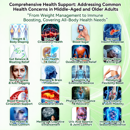 💖💖 AGELESSORY® 𝙈𝒐𝒓𝒊𝒏𝒈𝗮 · 𝗕𝗲𝗿𝗯𝐞𝐫𝐢𝐧𝙚 × 𝙉𝑨𝑫+ 𝟏𝟎-𝙞𝙣-𝟏 𝘼𝒅𝒗𝒂𝒏𝒄𝒆𝐝 𝐍𝐚𝐧𝙤 𝙈𝙞𝙘𝙧𝙤𝙣𝒆𝒆𝒅𝒍𝐞 𝐏𝐚𝐭𝙘𝙝(𝐉𝐮𝐬𝐭 𝐨𝐧𝐜𝐞 𝐚 𝐝𝐚𝐲, 𝐯𝐢𝐬𝐢𝐛𝐥𝐞 𝐜𝐡𝐚𝐧𝐠𝐞𝐬 𝐢𝐧 𝟕 𝐝𝐚𝐲𝐬） ✅ 𝐅𝐨𝐫 𝐨𝐛𝐞𝐬𝐢𝐭𝐲, 🅛🅞🅞🅢🅔 🅢🅚🅘🅝,𝐝𝐢𝐚𝐛𝐞𝐭𝐞𝐬, 𝐬𝐥𝐞𝐞𝐩 𝐚𝐩𝐧𝐞𝐚, 𝐣𝐨𝐢𝐧𝐭 𝐢𝐬𝐬𝐮𝐞𝐬, 𝐚𝐧𝐝 𝐦𝐨𝐫𝐞